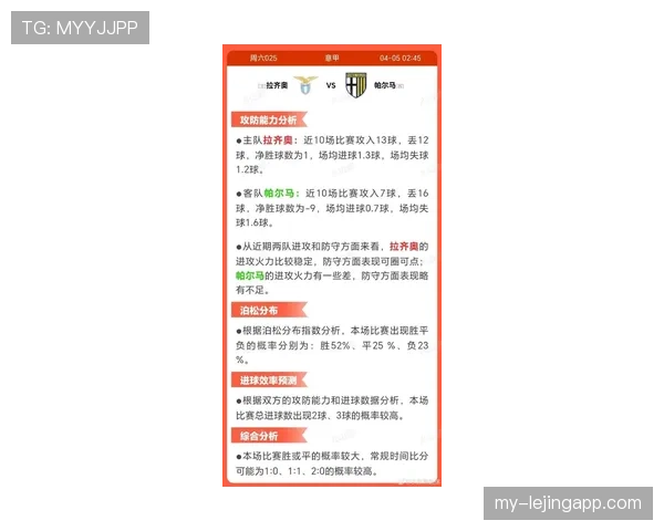 拉齐奥近期在意甲赛场表现出进攻短板,主场比赛效率有所下滑 拉齐奥近期在意甲赛场表现出进攻短板,主场比赛效率有所下滑
